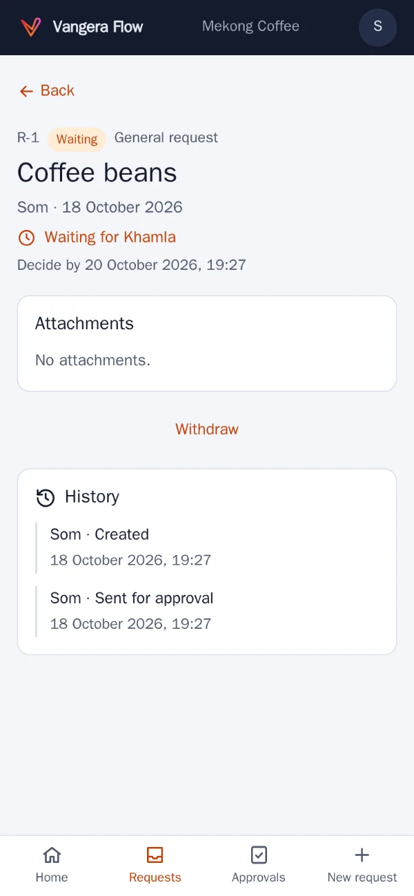 A waiting request in Vangera Flow with who it waits for and when it is due